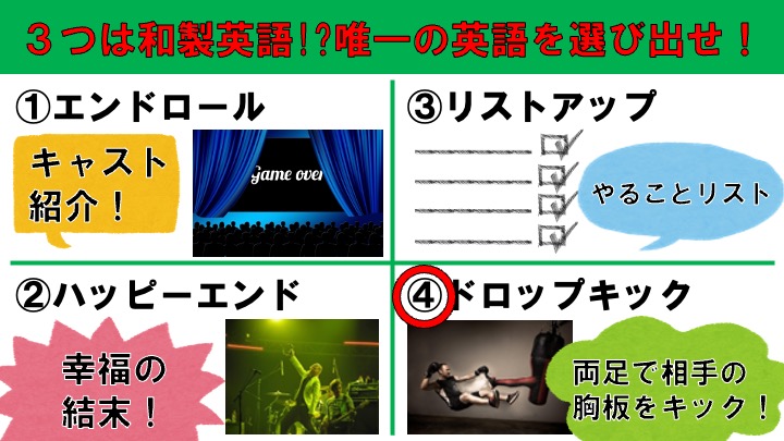 その英語通じない 和製英語脱却クイズ２４ー英語上級者への道のりー 英語力向上委員会